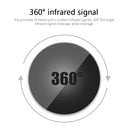 Controle universal Infravermelho Inteligente para TV, Ar condicionado ou qualquer dispositivo com controle Remoto, Controle de Voz Alexa, Google Home, Controle por APP Tuya Smart Life