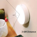Luz Led Smart Inteligente com Sensor de presença