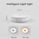 Luz Led Smart Inteligente com Sensor de presença