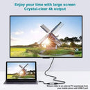 Adaptador 4K 60Hz Tipo C para HDMI USB 3.1 HUB HDTV Cabo conversor para iPhone Smartphone PC MacBook iPad Samsung Laptop