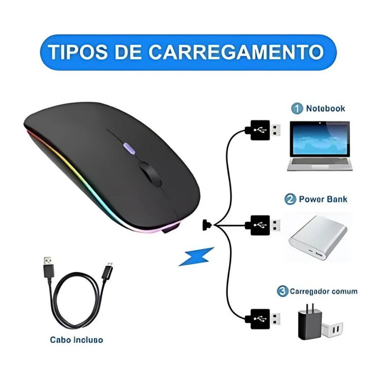 Mouse Wireless Recarregável Luz Led Rgb 2.4 Ghz Sem Fio