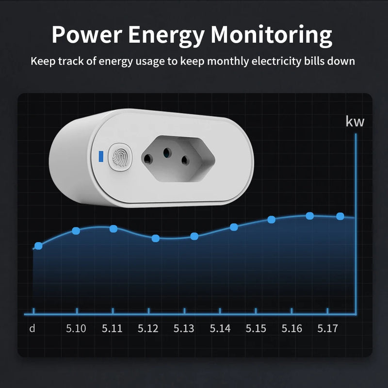 Tomada inteligente Tuya com monitor de energia via APP, Comando de Voz Alexa, Google Home