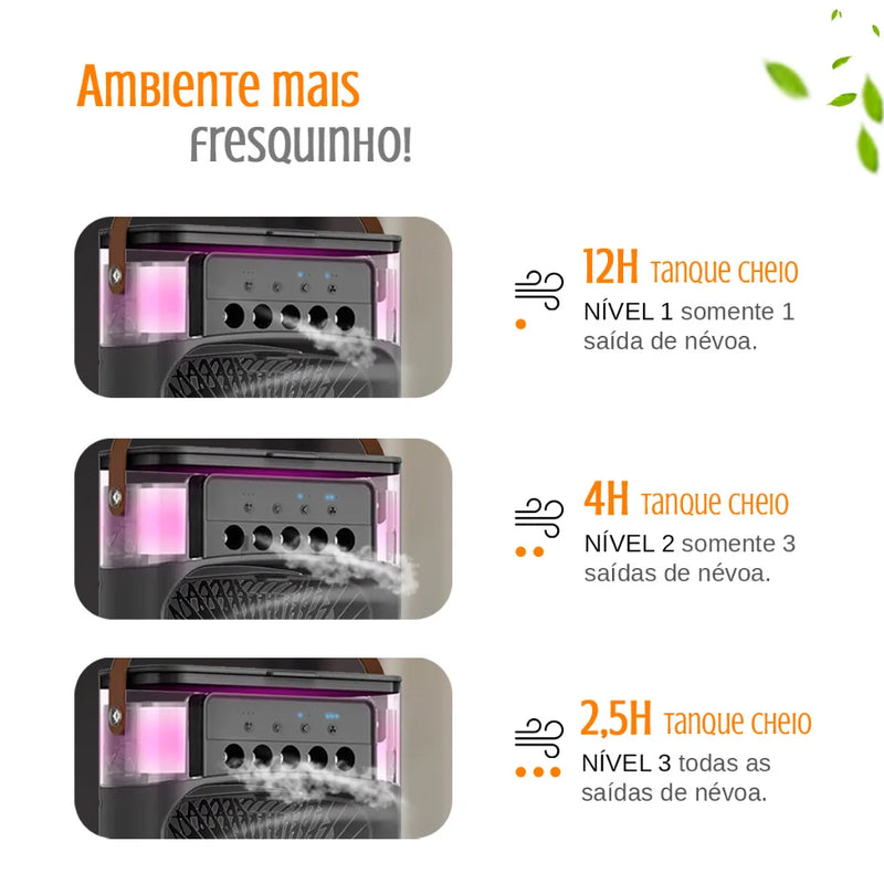 Mini Ar Condicionado Climatizador, Umidificador Ventilador Portátil USB Led Quarto Sala Escritório