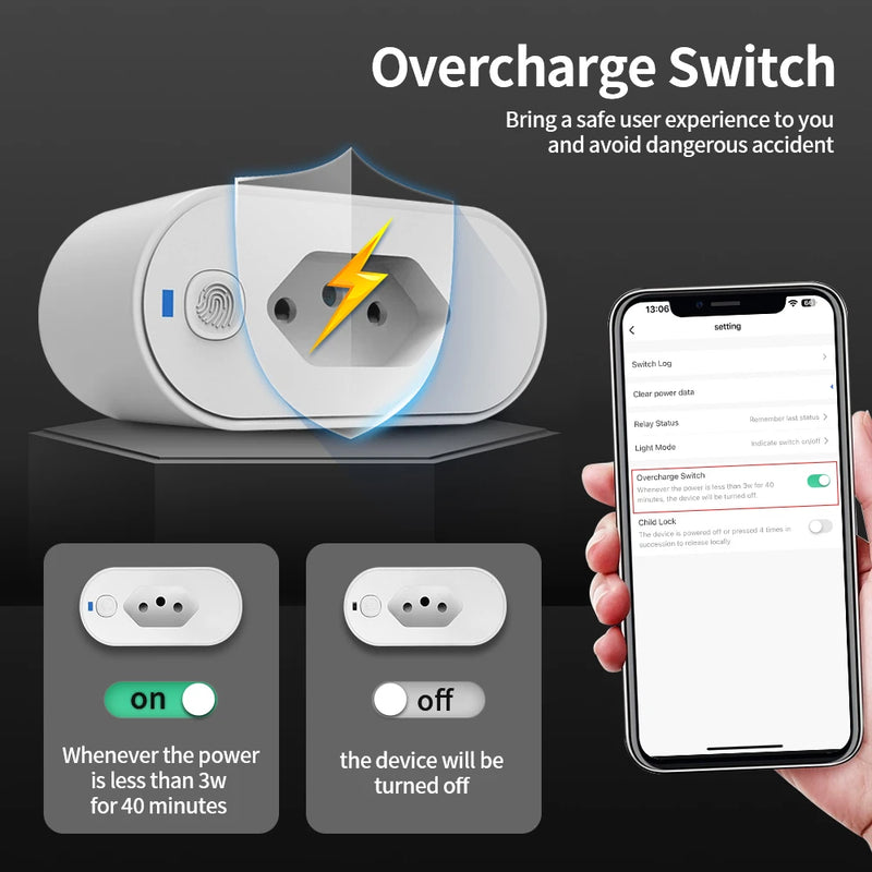 Tomada inteligente Tuya com monitor de energia via APP, Comando de Voz Alexa, Google Home